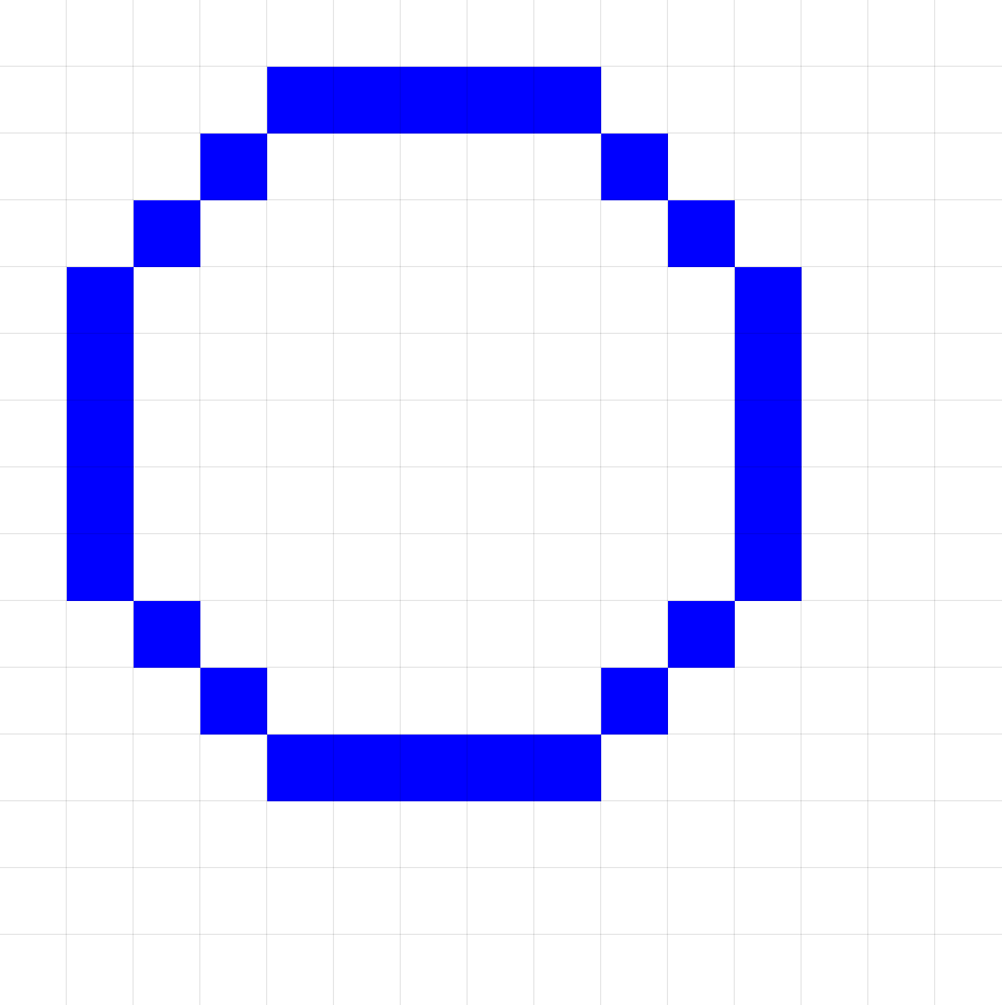 Visual example of a circle